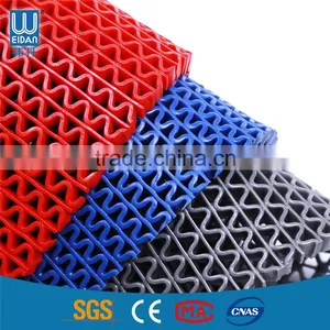 Anti-slip Waterproof s Shape Floor Mat thumbnail-1