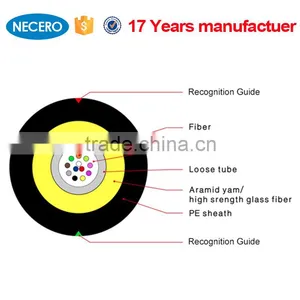 China Supplier Data Communication PMMA Plastic Fiber Optic Cable for Outdoor thumbnail-1