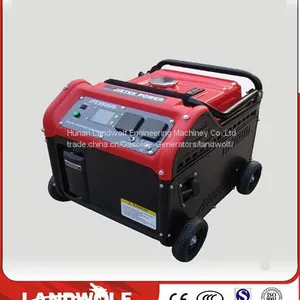 Landwolf Rail Approved Welder Inverter Generators Distributor thumbnail-1