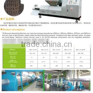 2016 Wood Sawdust Coal Biomass Briquette Production Line thumbnail-6