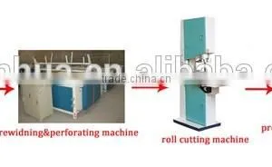 787mm Waste Paper Recycling Equipment/Machine for Producing Toilet Paper and Napkins thumbnail-3