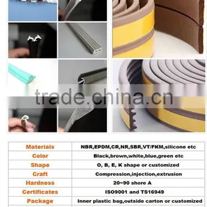 Manufacture D Type Small 3M Rubber Seal thumbnail-2