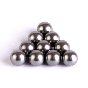 Yuncheng Condar Steelball Co., Ltd. company overview - view 1 thumbnail