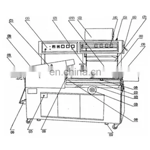 Wide Range of Application Foil Tunnel Shrink Wrapping Packing Machine thumbnail-2