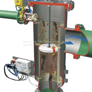 Auto Backwash Filter Housing thumbnail-3