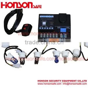 High Power Strobe Hideaway Emergency Lights for Vehicle HLX-24 Quality Choice thumbnail-3