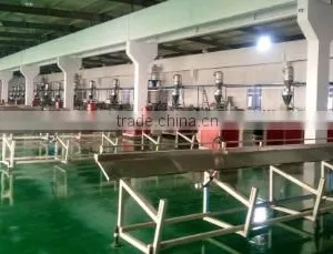 Jiangsu Sino Technology Co., Ltd. company overview - view 2 thumbnail