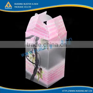 Durable and Portable Customized Mobile Phone Clear Package Box thumbnail-1