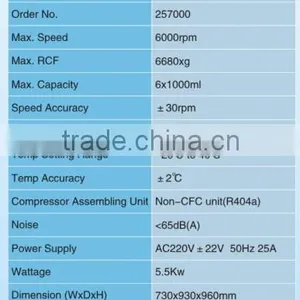 CL6R Super-Capacity Refrigerated Centrifuge thumbnail-4