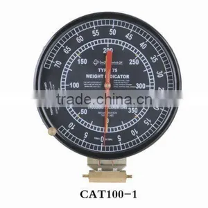 Type 100 Weight Indicators thumbnail-1