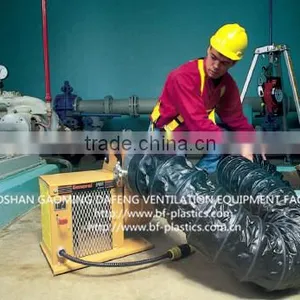 Explosion Proof Ventilation Fan Flexible Duct thumbnail-6