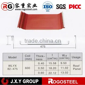 Sheet Metal Product/perforated Metal Sheet thumbnail-6
