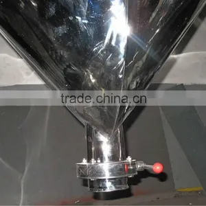 V700 Mixing Machine & Blending Machine (multi-pictures) thumbnail-4