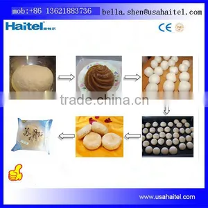 Su-moon Cake Production Line thumbnail-3