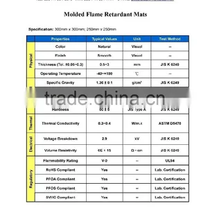 UL Certified Flame Retardant Mats Silicone Rubber Sheet Silicone Rubber Mat for Daily Use thumbnail-2