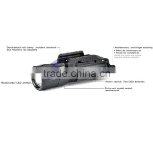 SR-JG-2A 500 Lumen LED White Light With Picatinney Rail Tactical Flashlight thumbnail-5