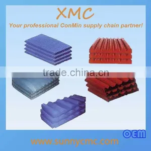 Jaw Plate--Jaw Crusher Parts for Stone Crusher thumbnail-3