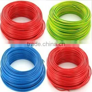 Single Core Pvc Cable British Standard thumbnail-5