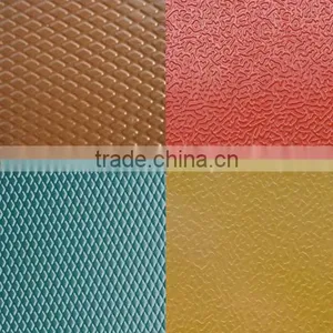 Color Coated Aluminum for Long Span Aluminum Roofing Sheet thumbnail-4