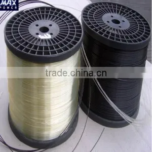 Econ Greenhouse Polyster Monofilament Yarn thumbnail-2