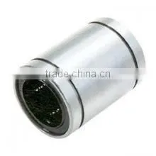 High Quality and Competitive Price Fag Bearing Catalogue thumbnail-1