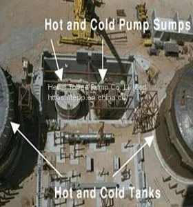 Tobee Molten Salt Pump thumbnail-1