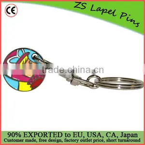 High Quality Cheap Metal Trolley Coin Keychains/ Keyrings thumbnail-1