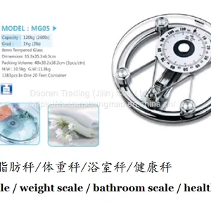 Weighing Scale thumbnail-2