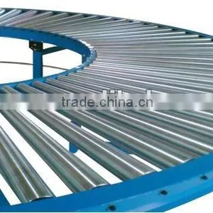 Roller Conveyor Line thumbnail-1