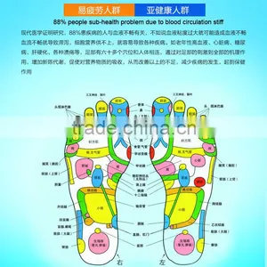 Wholesale Products Healthcare Electric Foot Massager and Vibrator thumbnail-1