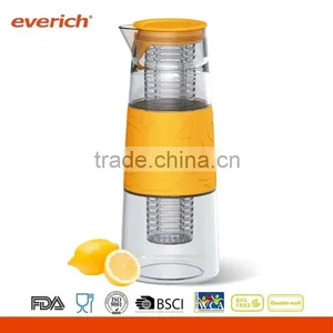 1000ml Wholesale Borosilicate Glass Jug With Sleeve Quality Choice thumbnail-2