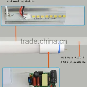 Super Bright Long Lifespan T8 LED Tube Lights for Vessel Warehouse Lighting thumbnail-4
