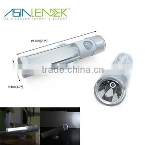 Multifunction Super Bright Portable LED Sensor Light With Stand thumbnail-1