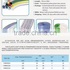 China Supplier 1/2" 3/4" 1" Flexible PVC Braided Hose for Construction thumbnail-6
