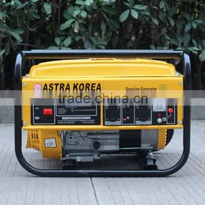 BISON(CHINA) OEM Factory Easy Move With Tire Kit Methane Gas Generator thumbnail-3