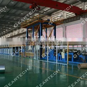 Aluminum Coil Coating Line thumbnail-1