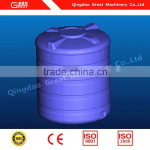 Branded Plastic Blow Moulding Machine for Water Tank Making Machines thumbnail-2