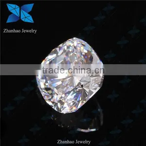 Wuzhou Cheap Wholesale Gemstone Jewelry thumbnail-1