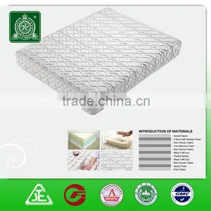 A2021 China Mattress Factory Manufactory Memory Foam Pocket Spring Bed Mattress thumbnail-2