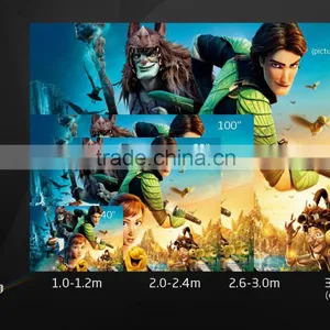 COCOPICO Manufaturer Bluetooth 120Lumens Brightness Remote Control Home Theater Projector thumbnail-1