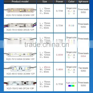 Smd Shenzhen Led Light Kinds Led Module Cheapest RGB/full Color /single Color Chip Light Modules thumbnail-1