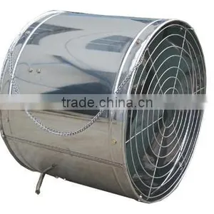 Good Air Circulation Fans thumbnail-1