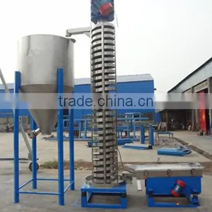 High Efficiency Inclined Screw Spiral Elevator thumbnail-5