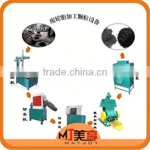 2015 New Arrival Scrap Tire Processing Production Line /hot Tire Retreading Machine(Wechat:008613816026154) thumbnail-1