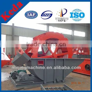 China Supplier Mobile Sand Washing Plant For Sale thumbnail-1
