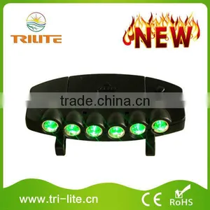 Hydroponics Indoor Growing Green Light LED Head Lamp thumbnail-3