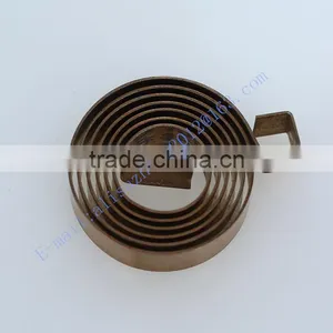 ISO Standard Thermostatic Actuating Coils thumbnail-6