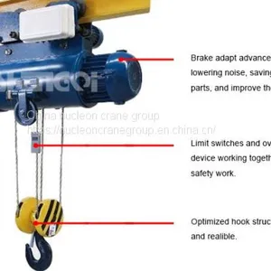 Low Headroom Electric Wire Rope Hoist thumbnail-5