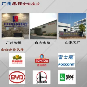 Guangzhou Laiyu Chemical LTD. company overview - view 1 thumbnail