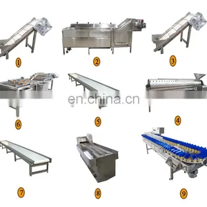 Chicken Feet Peeling Blanching and Cutting Poultry Slaughtering Production Line Machine thumbnail-1